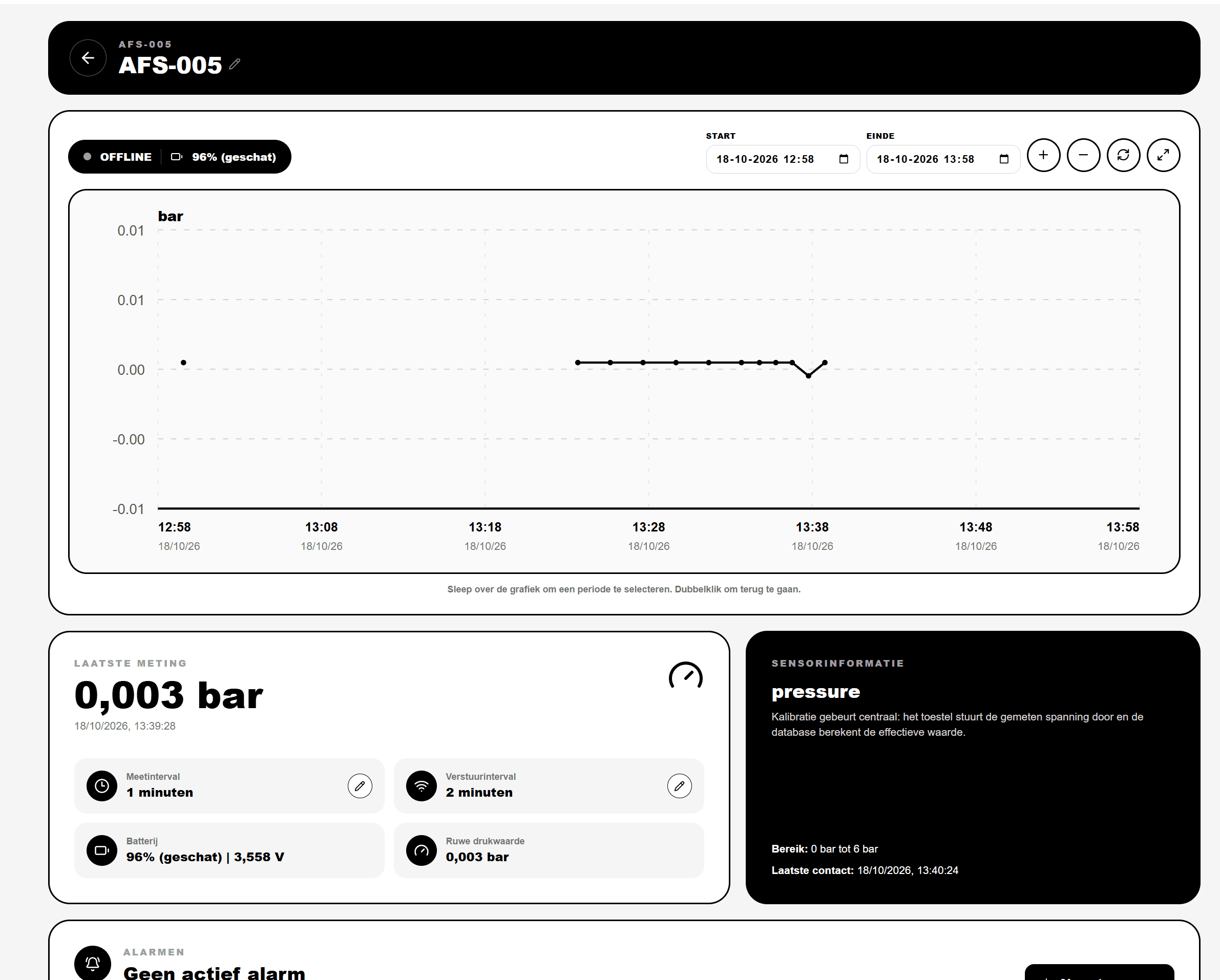 Detailpagina van LoRa-druksensor AFS-005 in het AFS Dashboard